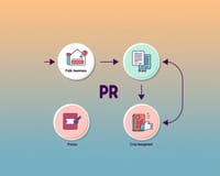 会社広報とは？企業のイメージを向上させるための基本と実践的なPR戦略
