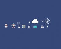 IoTの進化：スマートデバイスからインテリジェントエコシステムへ