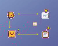 nRF Connect SDKを使った高度なファームウェア開発とデバッグのベストプラクティス