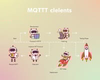 AndroidでMQTTクライアントを開発するための実践ガイド