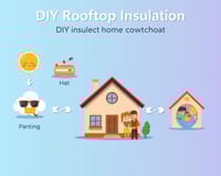 頂樓隔熱DIY:有效提升居家舒適度的實用指南