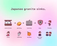 日式花崗岩水槽推薦：兼具簡約與美感的廚房神器
