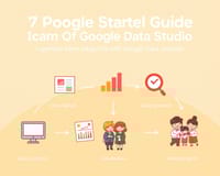 Google Data Studio 完整指南：從入門到精通，打造高效數據視覺化