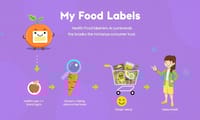 【健康食品標章】選購指南：品牌如何靠標章提升消費者信任？