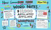 如何用WordPress部落格創造每月$1000聯盟收入：真實案例與SEO策略解析