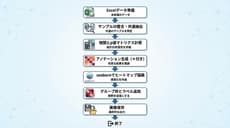 Pythonでグループ化された相関関係を長方形グラフで可視化する方法と活用例