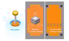 埋射模具設計流程：金屬嵌件定位、模流模擬與壽命評估