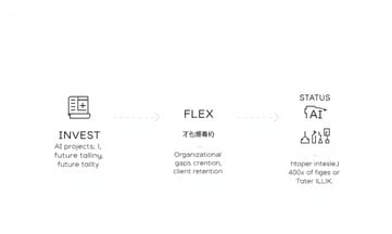 2025年に注目すべきPR会社の特徴とは?