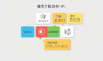 理想的なPRパートナー探しは計画的に進めよう