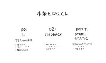 知識×応用力で差がつく！成功事例＆多面的評価への挑戦