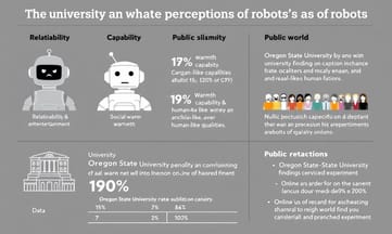 一般市民も思ったより寛容？悪態ロボットへの反応