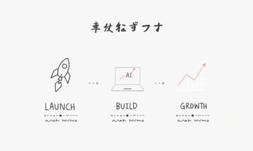 FounderPalが3週間で作ったマーケティング戦略生成ツールの成功秘話