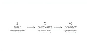 TVL優勢でDeFiエコシステム急成長、dApps/ガス代低減@競合比較。