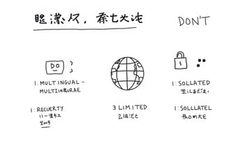 Google&DeepMind圧勝リスト：AI王者の日常風景