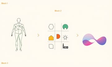 新規チャットでAIの専門性を引き出す方法とは