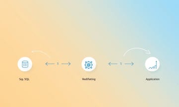 SQL生成から高速改良までデータ分析に生かす活用手順