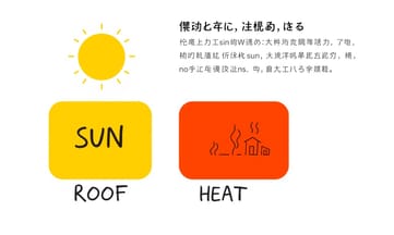 屋頂吸熱元兇,外牆設計解決不了?