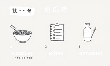 吃辣喝咖啡要避開？選對治療流程其實省錢又有效