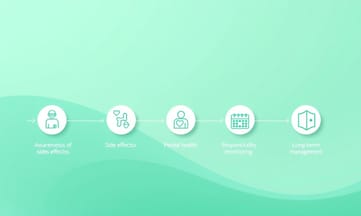 留意中藥副作用風險,自主管理長期服用健康安全