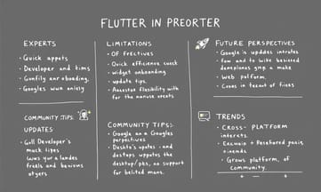 想找頂尖Flutter人才?獵頭絕不會告訴你的秘訣