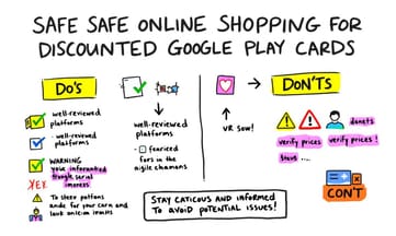 注意！Google官方有時會送額外儲值金