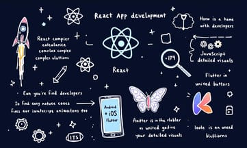 React Native的五大優勢讓你不得不愛,但為什麼開發者又愛又恨?