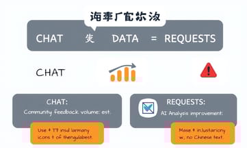 讓市議員投票紀錄秒變搜尋引擎,市民查資料不再頭痛