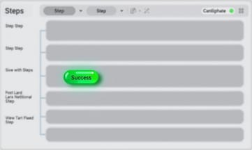 2_img_efficient-site-supervision-systems.jpg