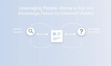善用People Also Ask與知識面板拓展能見度