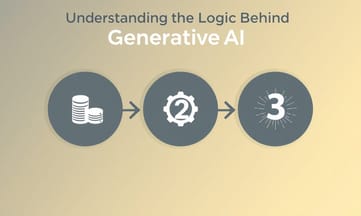 搞懂生成式 AI 背後的運作邏輯