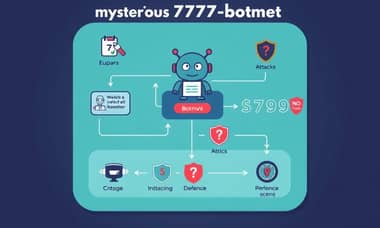 謎のボットネット「7777-Botnet」の脅威：低頻度攻撃の巧妙な手口とその謎