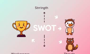 SWOT分析:掌握優勢與劣勢,提升業務競爭力的關鍵工具