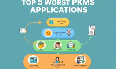 五大最差PKMS應用解析：如何避開知識管理的地雷