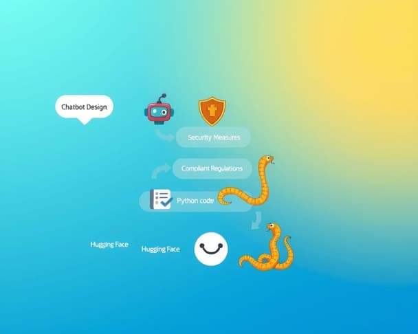 如何打造安全合規的金融聊天機器人：使用Python與Hugging Face的實用指南