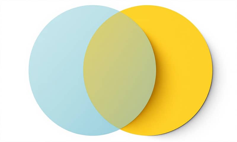 publicity-business-role-functions-coverage