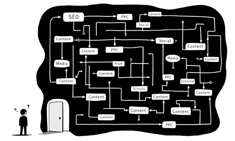 pricing-strategy-secrets