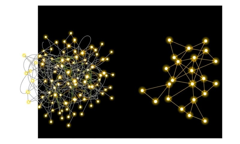 グラフモデルによる複雑さの整理