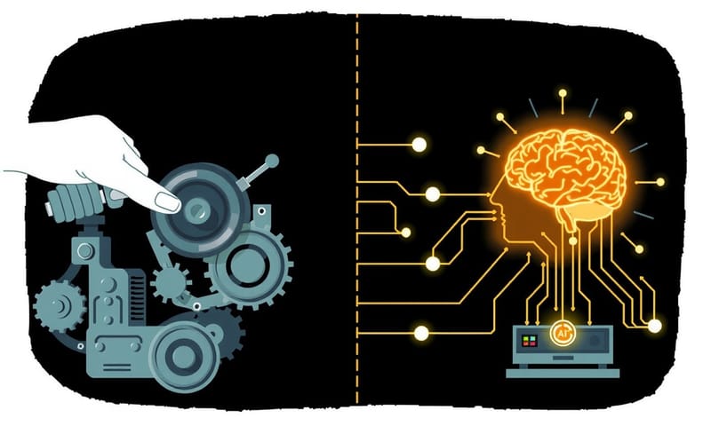 好的關鍵字帶你走直線，壞的關鍵字讓你亂繞路。