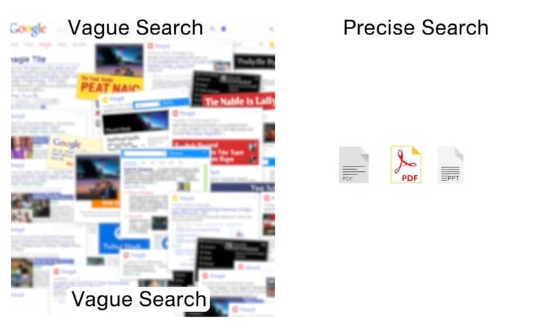 左邊是大海撈針，右邊是精準打擊