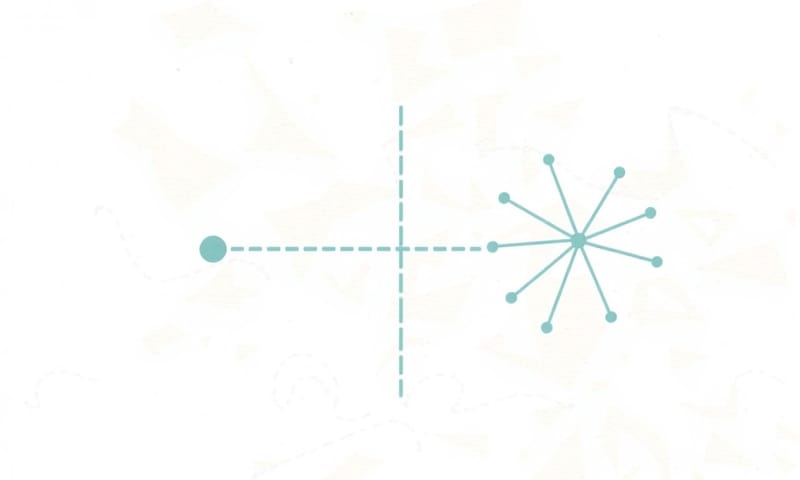 選擇哪個平台，取決於你的業務階段與未來規劃。